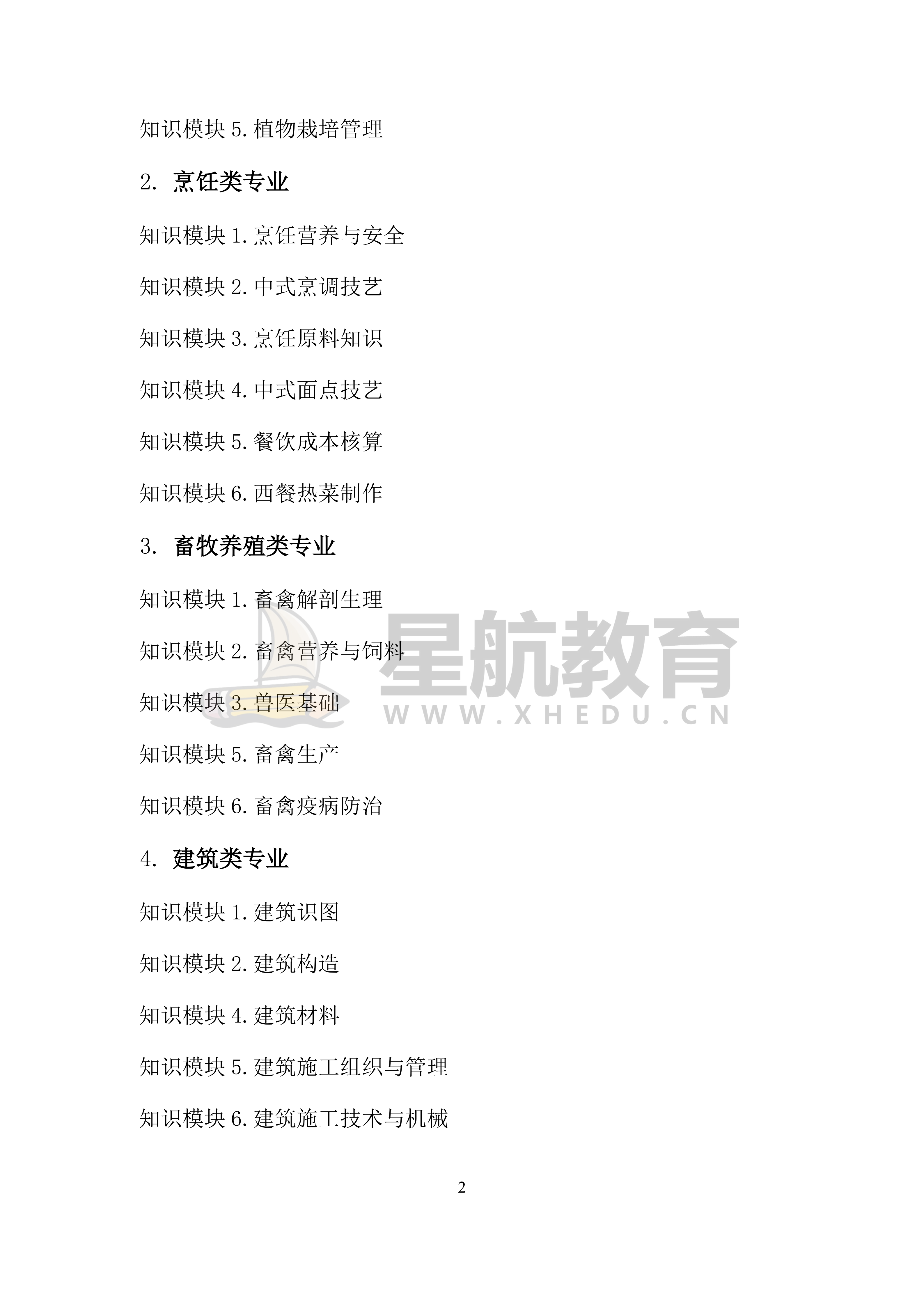 2026 年山东省春季高考统一考试招生专业类别考试