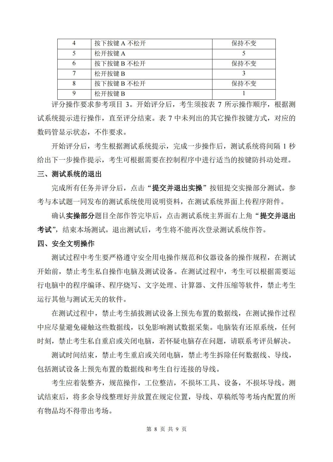 电子技术：2025年春考技能电子技术类专业考试试题