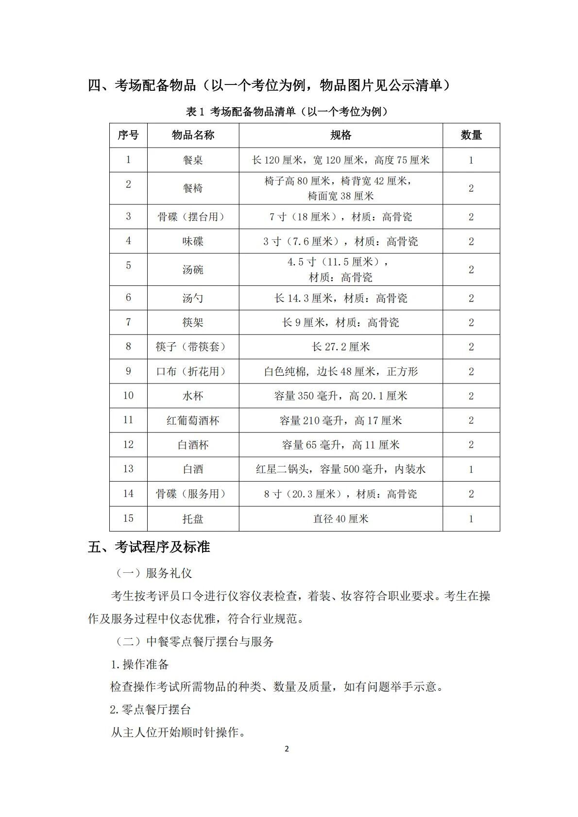 酒店管理：2025年春考技能酒店管理类专业考试范围