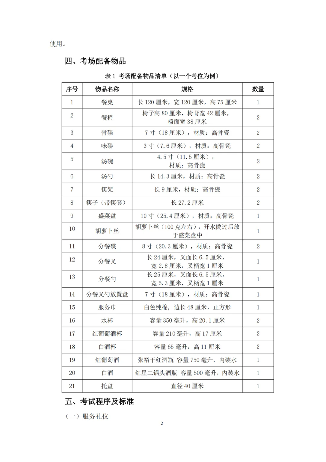 酒店管理：2026年春考技能酒店管理类考试试题