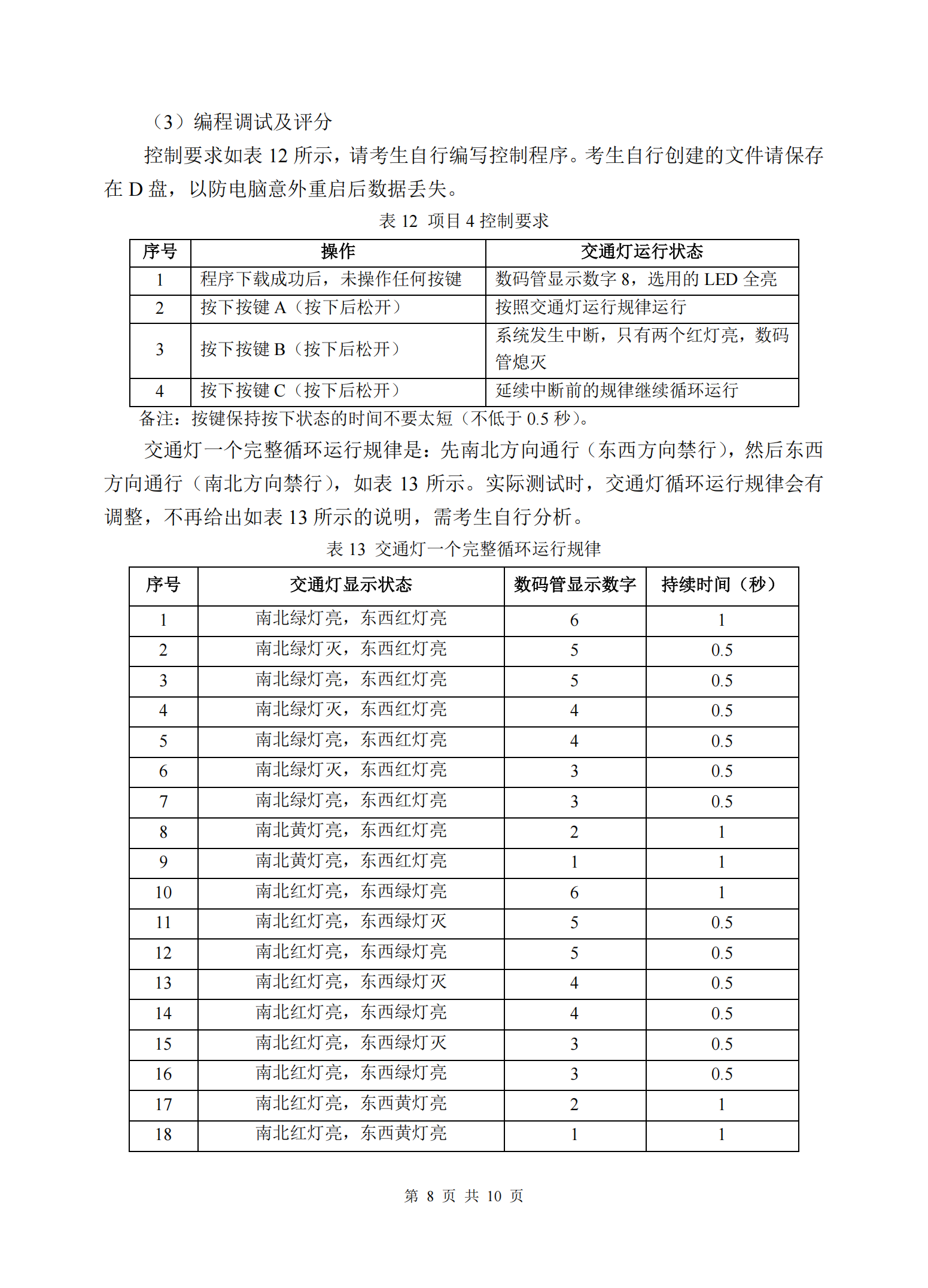 电子技术：2026年春考技能电子技术类考试试题